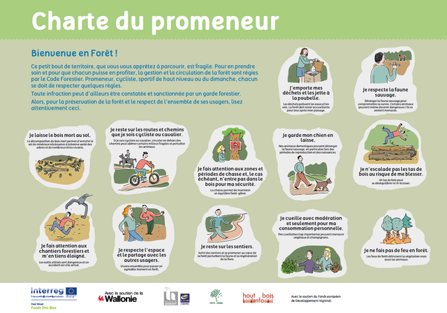 Charte du promeneur